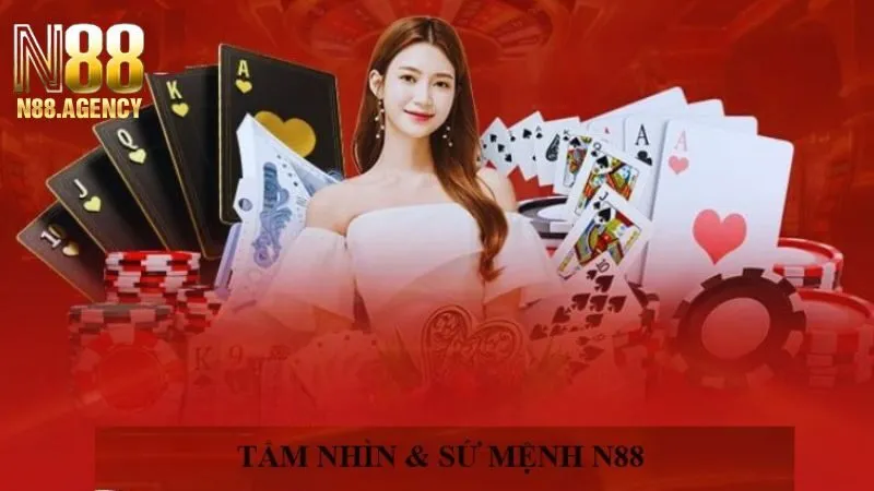 Chi tiết tầm nhìn và sứ mệnh N88 