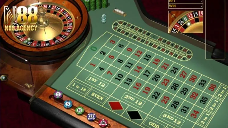 Hạn chế đặt cược vào số 0 khi chơi Roulette tại N88