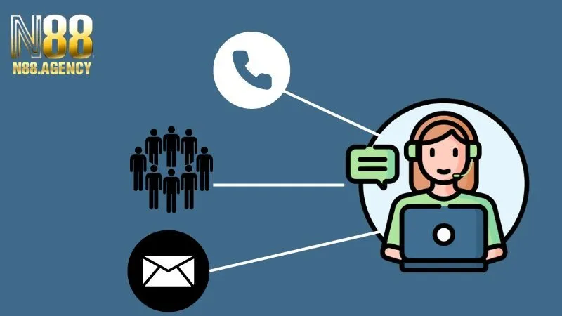 Hướng dẫn cách liên hệ N88 an toàn