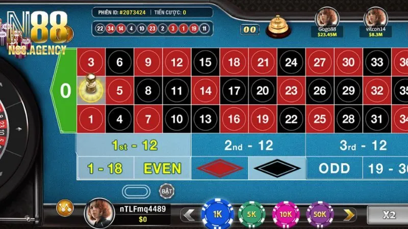 Luật chơi cá cược Roulette N88 chính xác